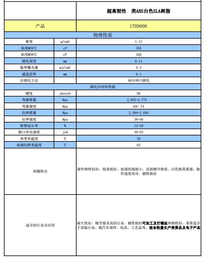 %title插圖%num %title插圖%num