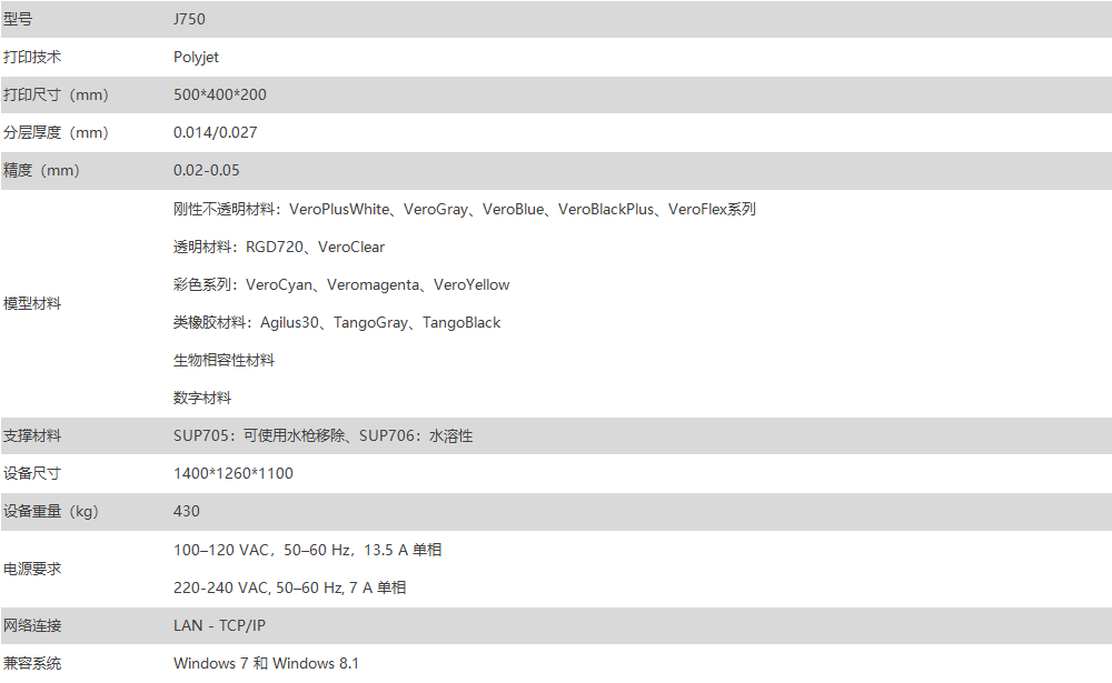 %title插圖%num %title插圖%num