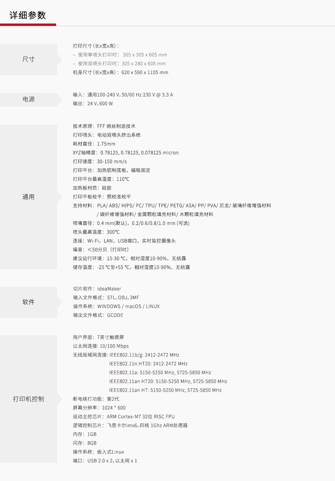 %title插圖%num %title插圖%num