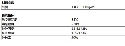 %title插圖%num %title插圖%num