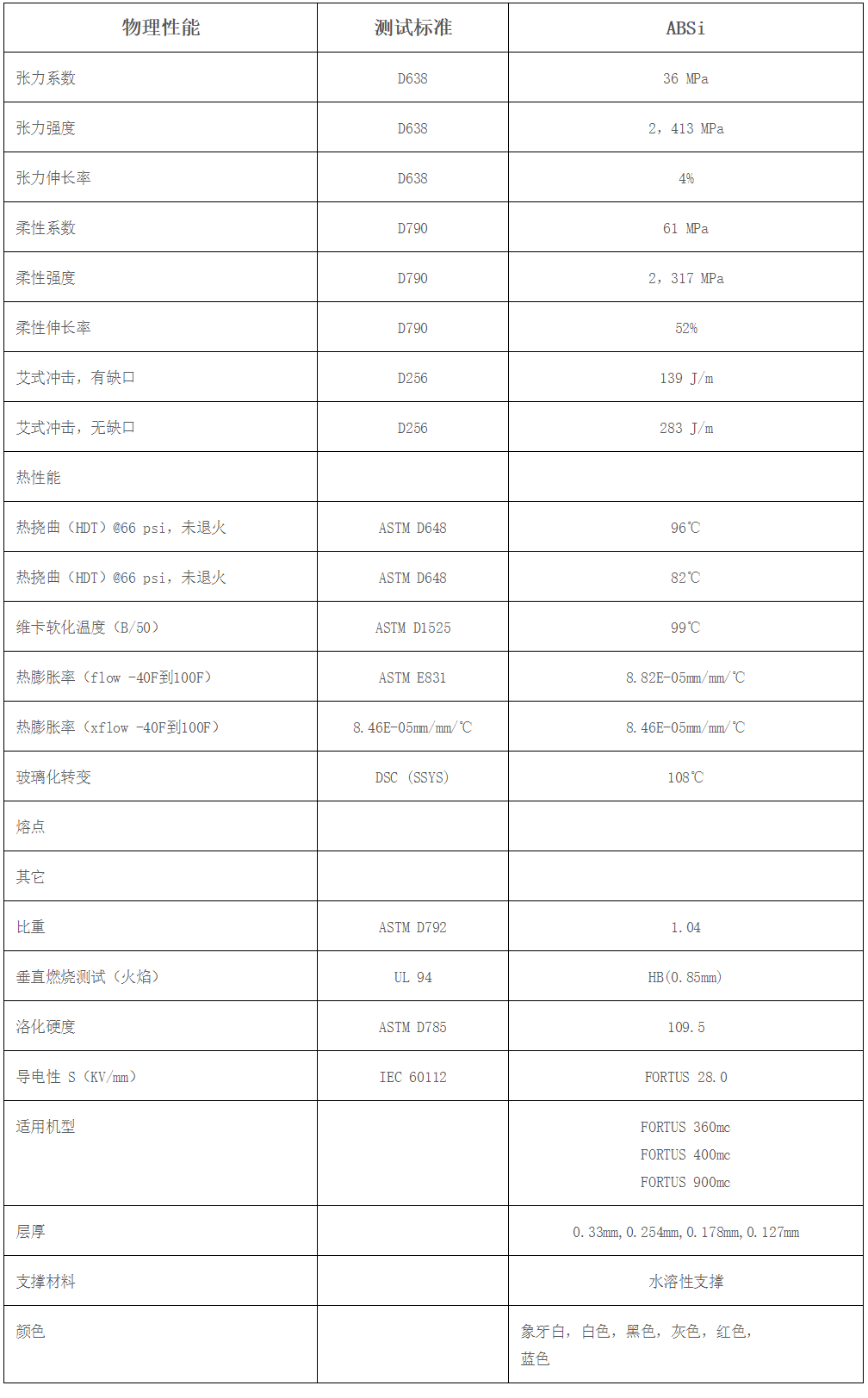 %title插圖%num %title插圖%num