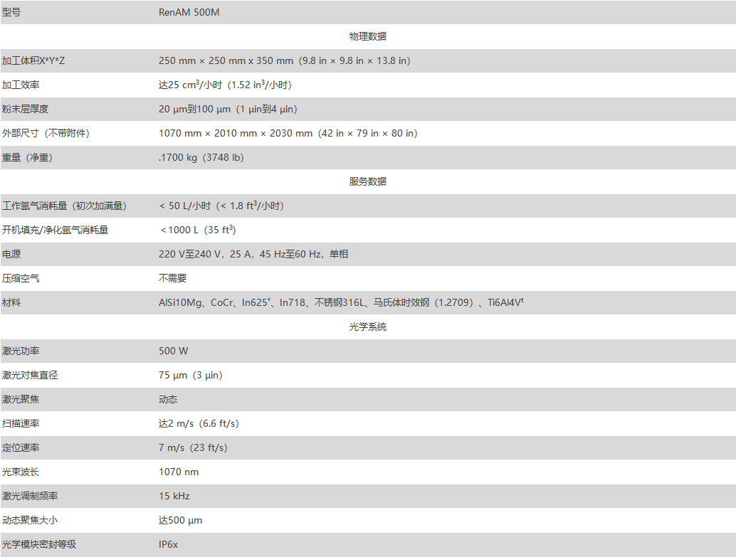 %title插圖%num %title插圖%num